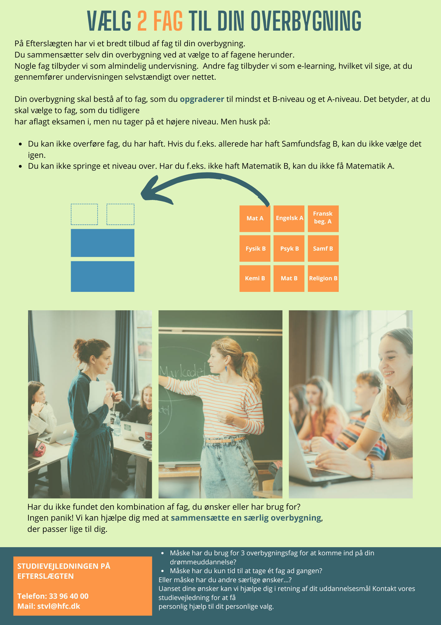 overbygningsflyer